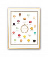 постер macaroons laduree а3 в Калининграде